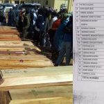 Southern Kaduna Killings